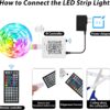 Luces led 10 metros bluetooth RGB
