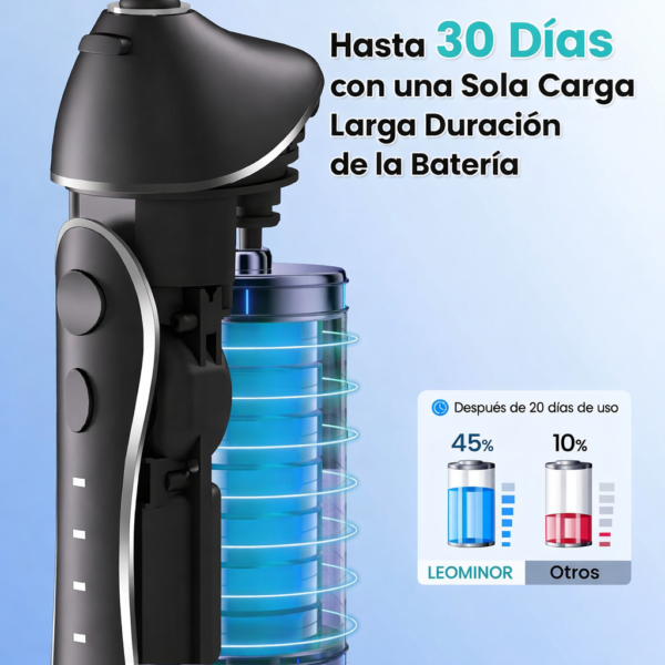 Irrigador Bucal dental