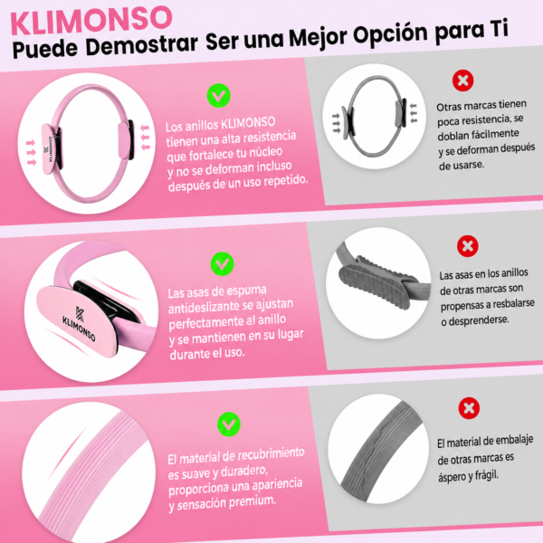 Kit Yoga Y Pilates En Casa Con Aro Pelota Y Bandas