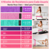 Kit Yoga Y Pilates En Casa Con Aro Pelota Y Bandas