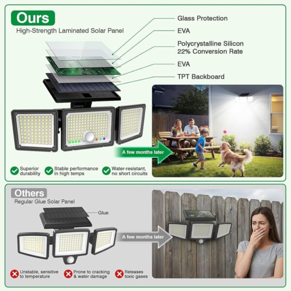 (2) Luces solares para exteriores, Sensor de movimiento, 2500 lúmenes, 286 luces