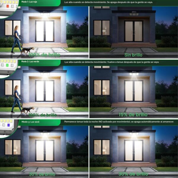 (2) Luces solares para exteriores, Sensor de movimiento, 2500 lúmenes, 286 luces