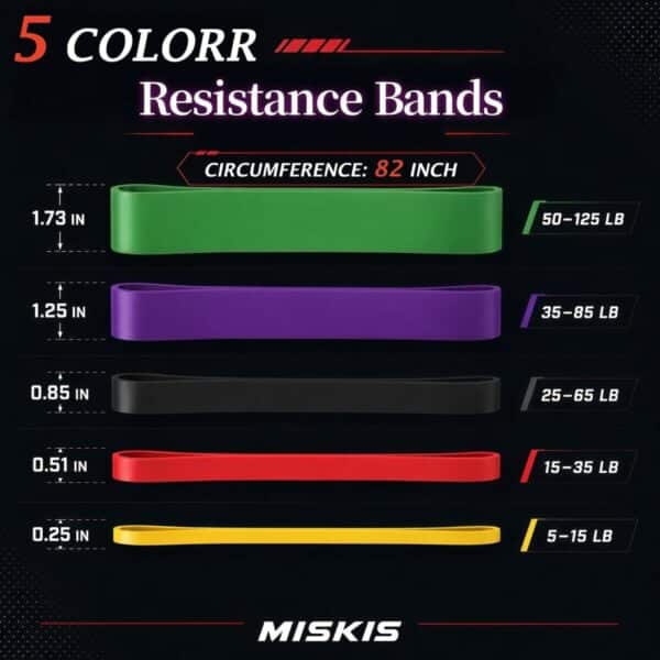 BANDAS DE PODER X 5